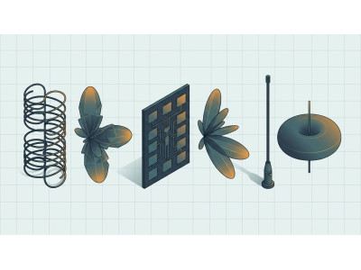 EW Antenna Types: Polarization and Radiation Pattern