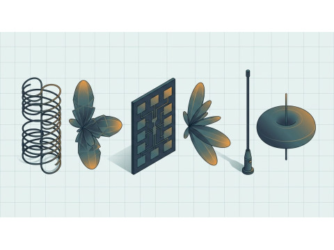 EW Antenna Types: Polarization and Radiation Pattern