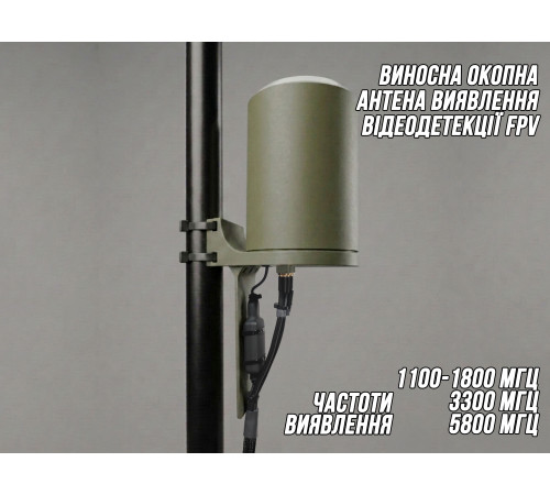 Виносна бліндажна антена для детекторів FPV