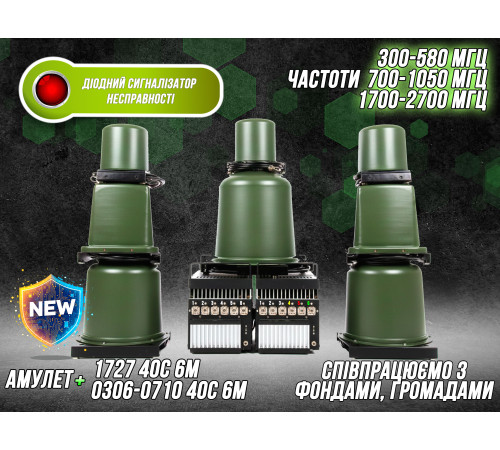 РЕБ-КОМПЛЕКС КУПОЛЬНОГО ТИПУ «АМУЛЕТ» ЧАСТОТИ 1700 - 2700 МГц, 300-580 МГц, 700-1050 МГЦ